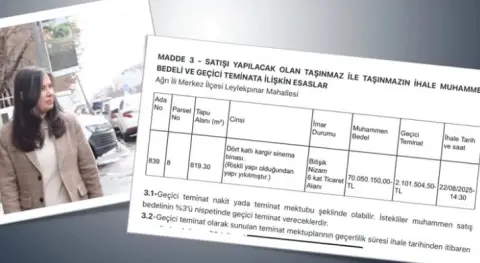 Haber Resmi