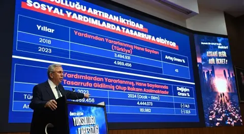 Haber Resmi