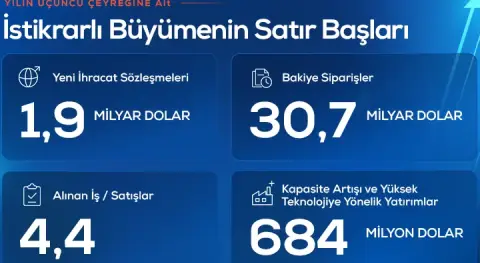İlgili Haber