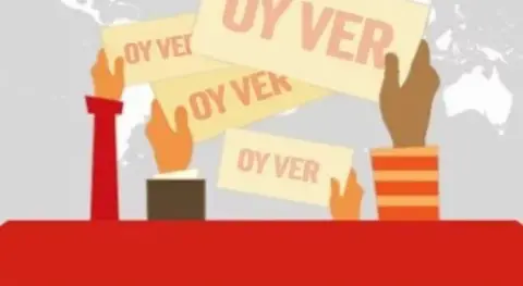 Haber Resmi