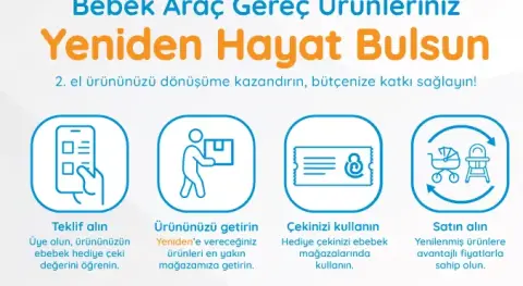 Benzer Haber
