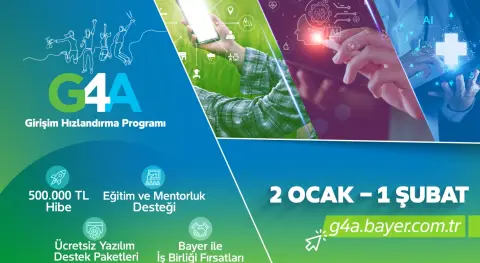 Haber Resmi
