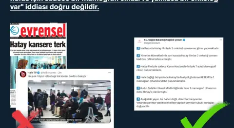 Haber Resmi
