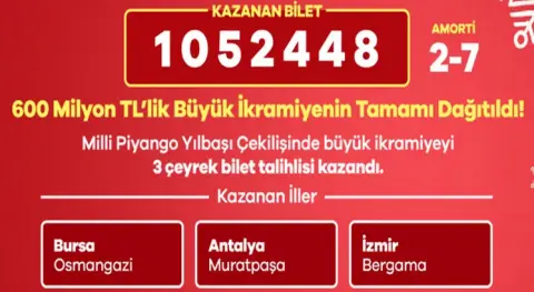 Haber Resmi
