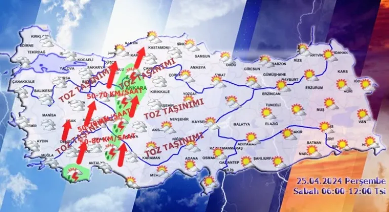 25 Nisan Hava Tahmini: Rüzgar ve Toz Taşınımı Uyarıları