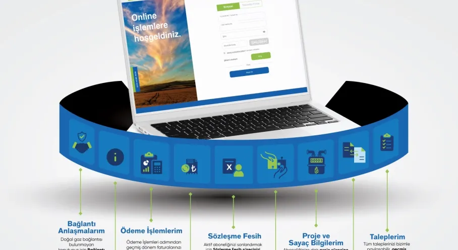 Aksa Doğalgaz Online İşlemleri Baştan Yarattı: Aboneler İçin Yepyeni Dijital Deneyim!