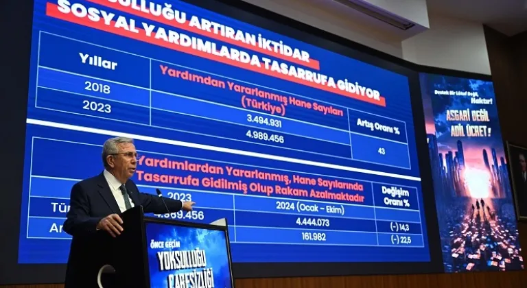 Haber Resmi
