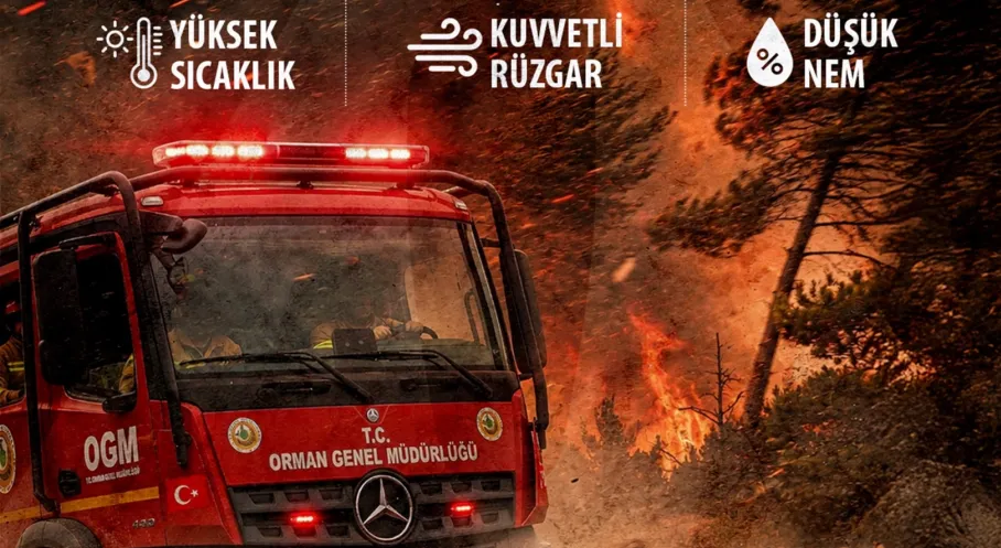 Bakan Yumaklı’dan Orman Yangını Uyarısı: Kıyı Bölgelerinde Risk Artıyor