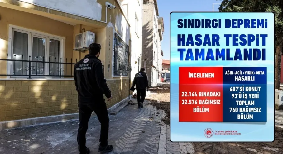 Balıkesir Sındırgı'da Deprem Sonrası Hasar Tespiti Tamamlandı! İşte Etkilenen Bina Sayısı