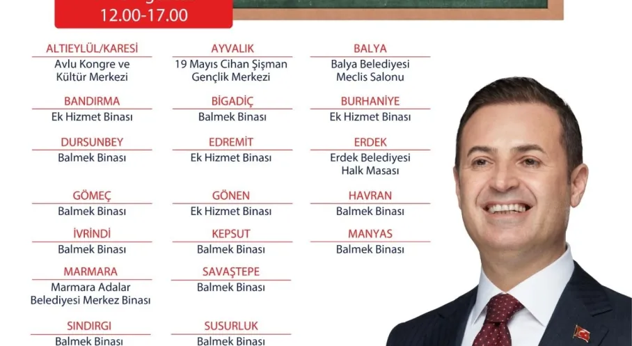Balıkesir'de YKS Tercih Heyecanı: Ahmet Akın'dan 20 İlçede Tam Destek!