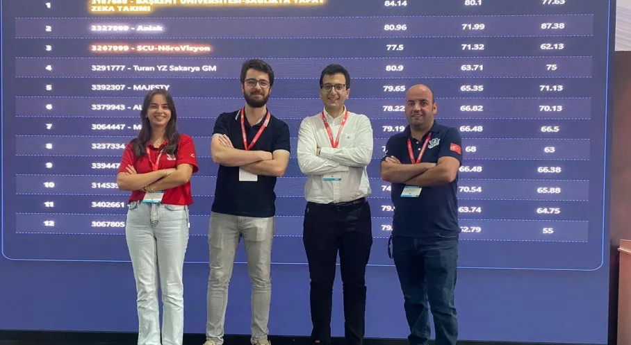 Başkent Üniversitesi Teknofest'te Zirvede! Uluslararası Başarı Devam Ediyor
