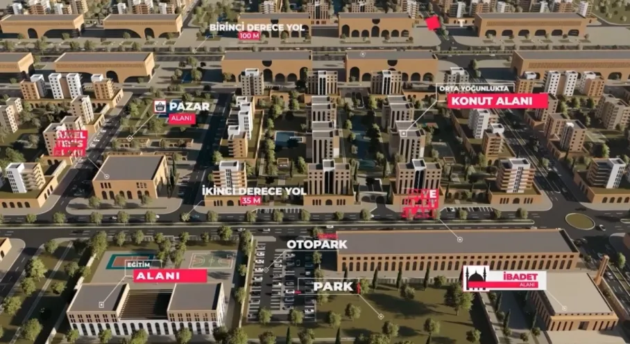 Şanlıurfa'ya Dev Uydu Kent: Türkiye'nin En Gelişmiş Projesi Başlıyor!