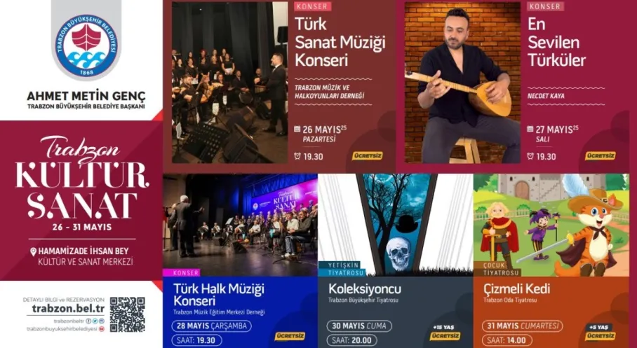 Trabzon'da Sanat Şöleni: Büyükşehir'den Mayıs Ayı Etkinlikleri!