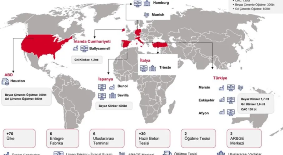Çimsa Hisse Senedi Yükselişe Devam Edecek mi? Global Menkul'den Hedef Fiyat!