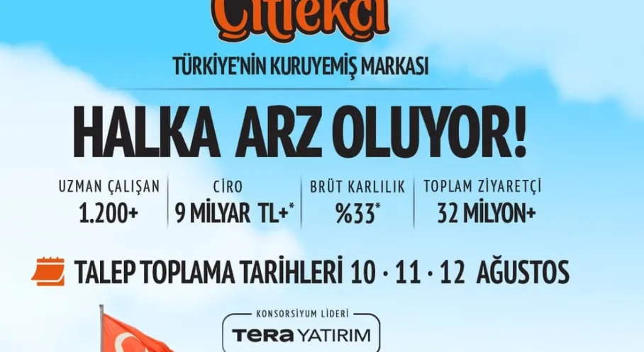 Çitlekçi Halka Arz Oluyor