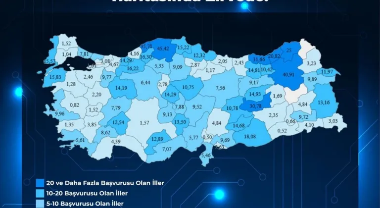 ÇOMÜ ve Teknopark'tan Patentte Büyük Başarı! Türkiye'de Zirveye Yerleştiler