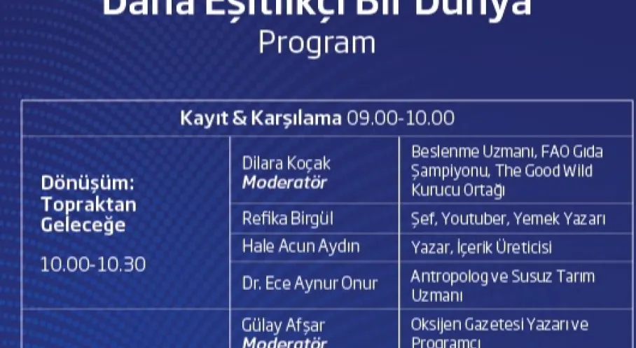 Daha Eşit Bir Dünya İçin İlham Veren Kadınlar Buluşuyor: İş Bankası Ev Sahipliğinde Fırsat Eşitliği Masada!