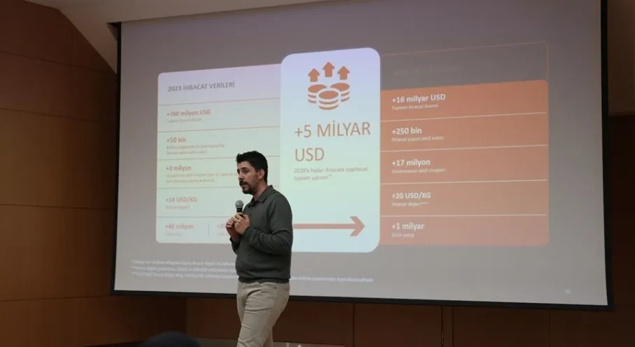 Denizli Büyükşehir, Kadınları E-Ticaretle Küresel Pazarlara Taşıyor: İşte Detaylar!