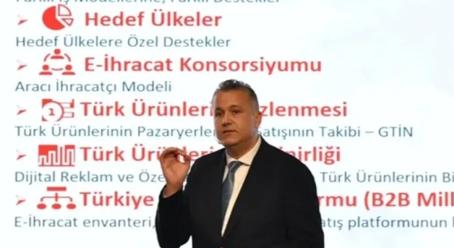 E-ihracat Yapmak İsteyen Şirketlere Devlet Destekleri Anlatılacak