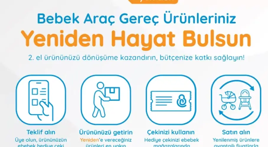 ebebek “ebebek Yeniden” Hizmetini Hayata Geçirdi