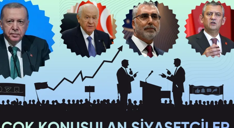 Ekim 2025 Siyaset Gündemi: Erdoğan Zirvede, Özel ve Yerlikaya Yükselişte!