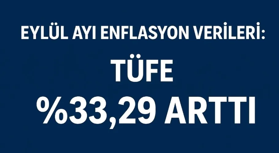 Son Dakika: Eylül Ayı Enflasyon Rakamları Açıklandı! TÜFE'de Yıllık Şok Artış!