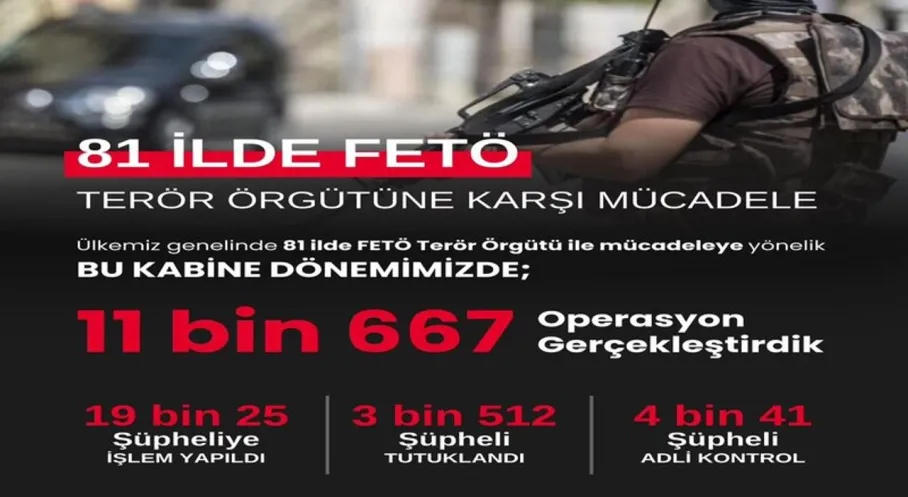 FETÖ'ye Büyük Darbe: Bir Haftada 39 Operasyonla Yakalananlar ve Tutuklamalar!