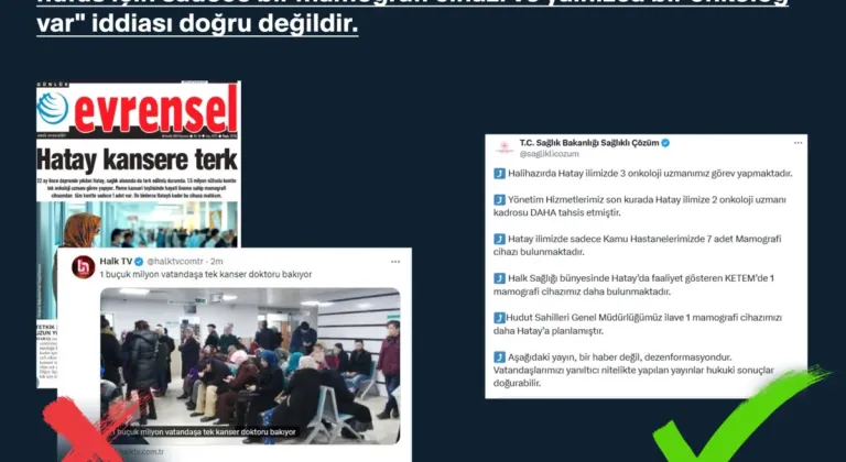 Haber Resmi