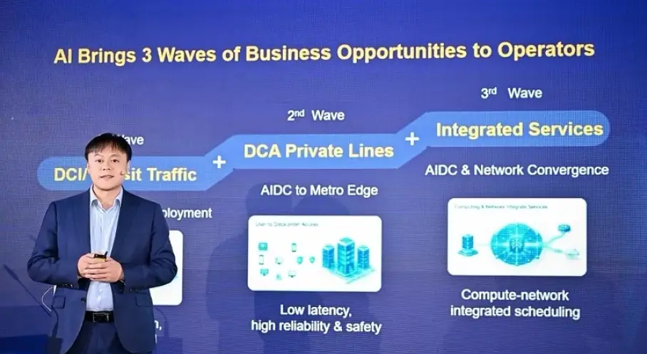 Huawei’den NetworkX 2026’da LIGHTS Tamamen Optik Ağ Vizyonu
