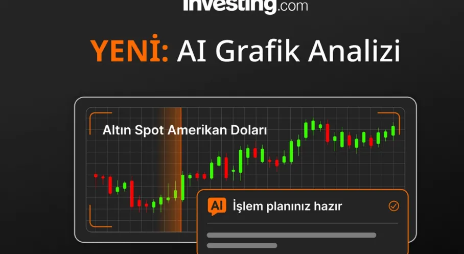Investing.com'dan Devrim: Yapay Zekâ ile Grafik Analizi Artık Çok Daha Hızlı ve Güvenilir!
