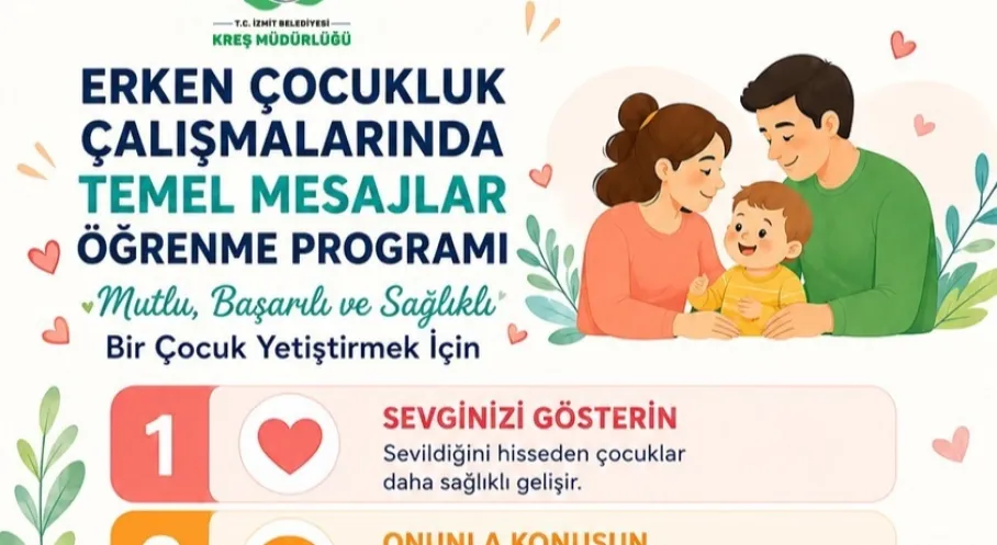 İzmit 95 Ebeveyn Buluşmaları Başlıyor