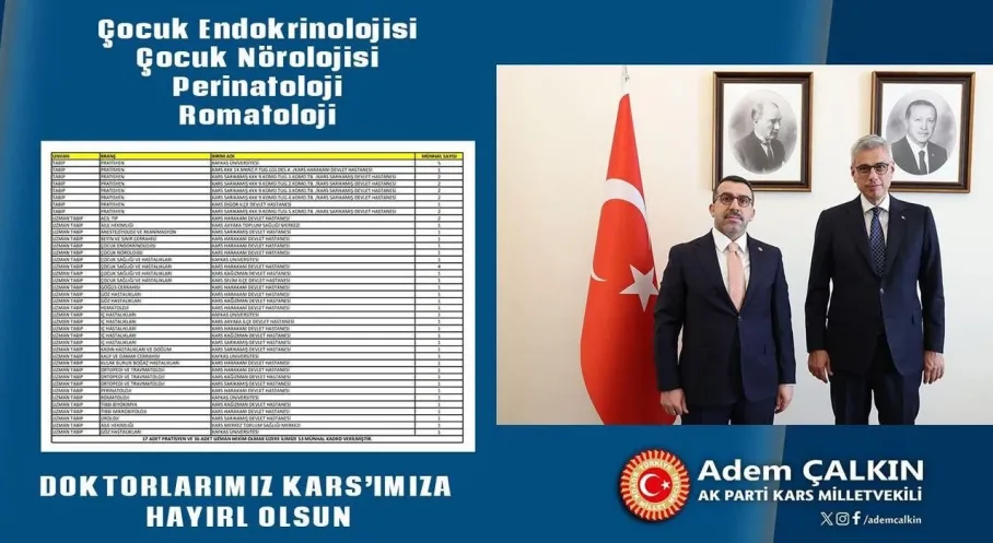Kars'a Doktor Yağmuru: 53 Yeni Hekim Göreve Başlıyor!