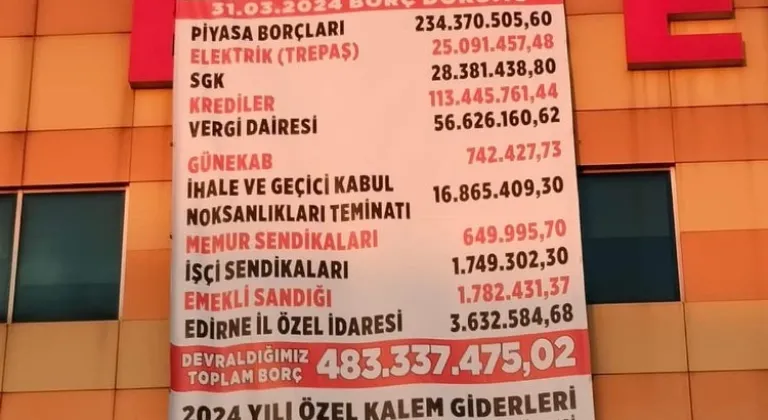 Keşan Belediyesi Borçları Afişle Ortaya Çıktı! İşte Detaylar