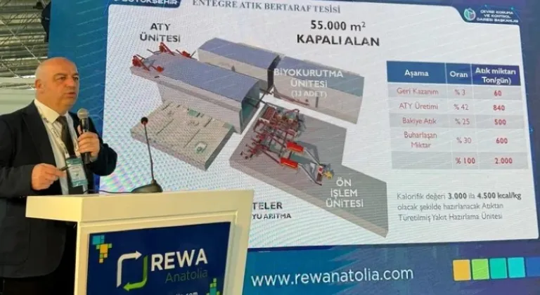 Haber Resmi