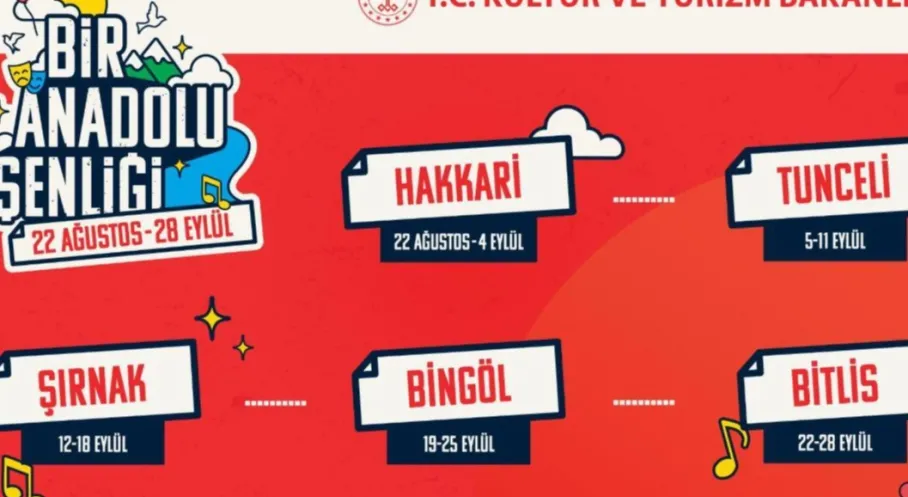 Kültür Şöleni Başlıyor! 5 Şehirde 'Bir Anadolu Şenliği' Coşkusu