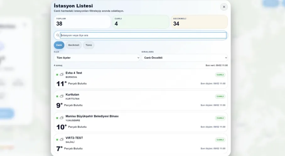 Manisa Büyükşehir'den Dijital Hava Alarmı: Çiftçiler ve Vatandaşlar İçin Hayati Önlem!