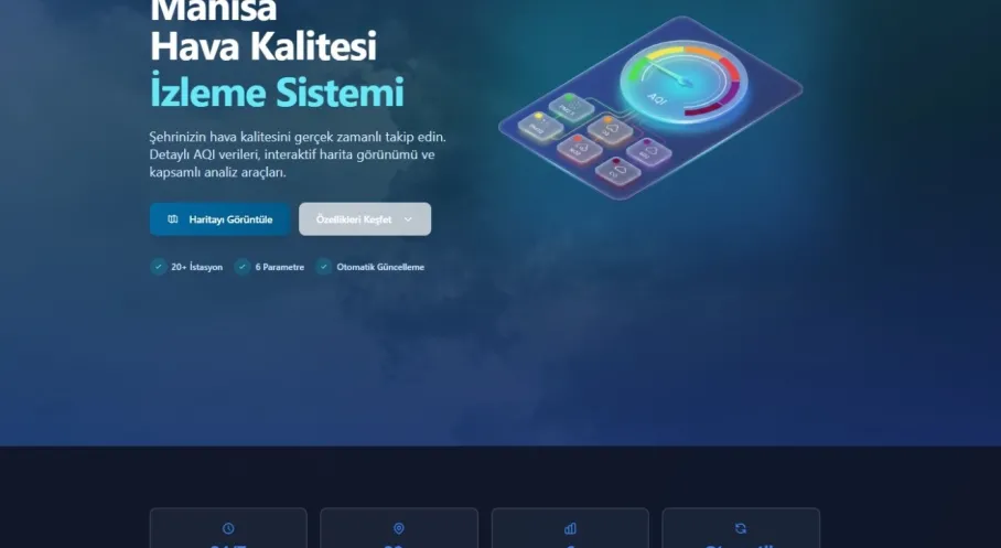 Manisa Hava Kalitesi Anlık Takipte! İşte Yeni Sistem