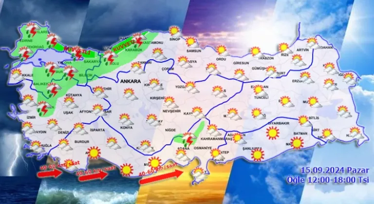 Meteoroloji'den 'Pazar' havası!
