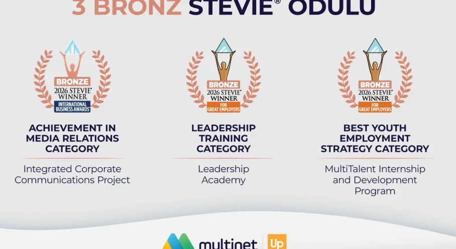 Multinet Up’a Stevie Awards’tan Üç Uluslararası Ödül