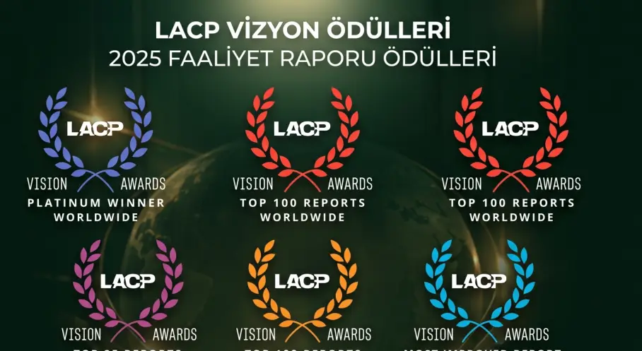 Neova Sigorta’nın 2025 Faaliyet Raporu Dünyanın En İyi Raporları Arasında