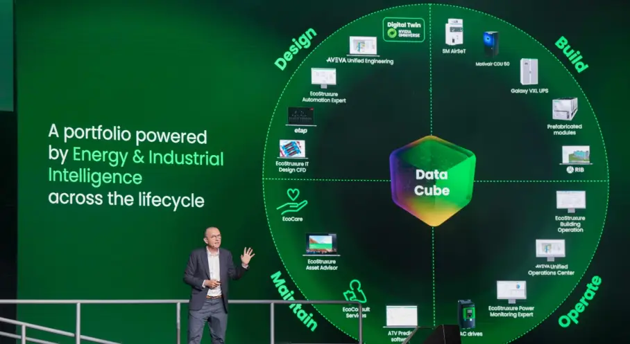 Schneider Electric Zirvesi Enerji Ve Yapay Zekâ Gündemiyle BAE’de Gerçekleşti