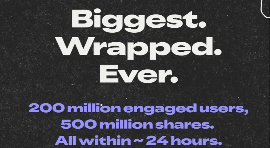 Spotify Wrapped 2025 Rekor Kırdı! İlk 24 Saatte Milyonlar Etkileşime Geçti!