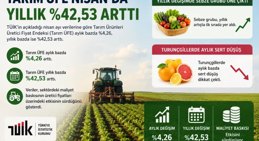 Manşet Resmi