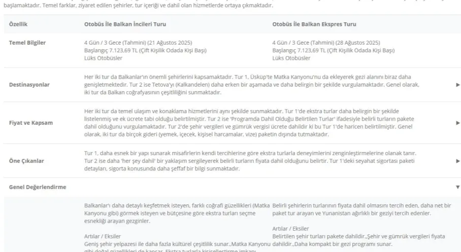 Tatilsepeti'nden Devrim! Yapay Zekâ ile Tur Kıyaslama Dönemi Başladı!