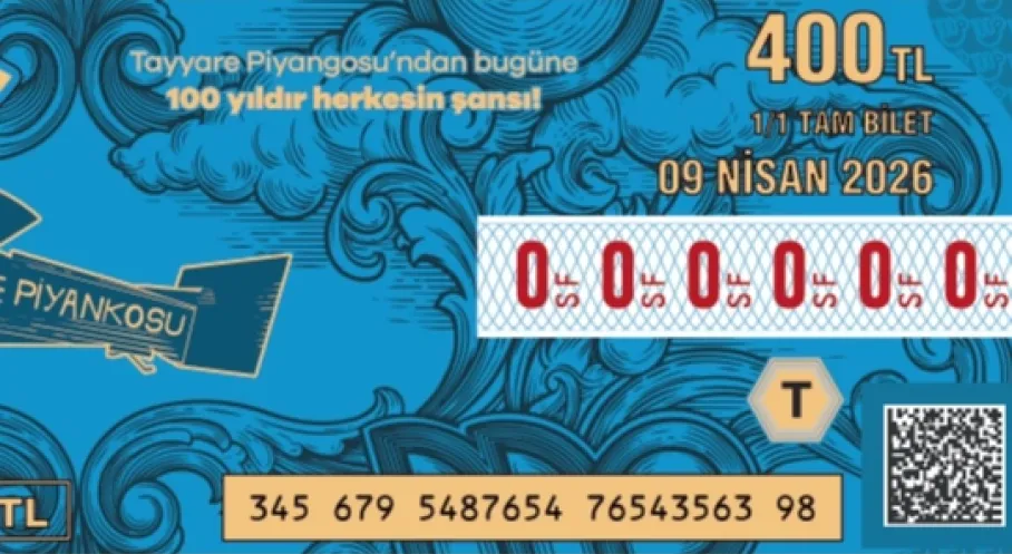 Tayyare Piyangosu'nun 100. Yılına Özel Dev Çekiliş: 100 Milyon TL İkramiye Sahiplerini Bekliyor!