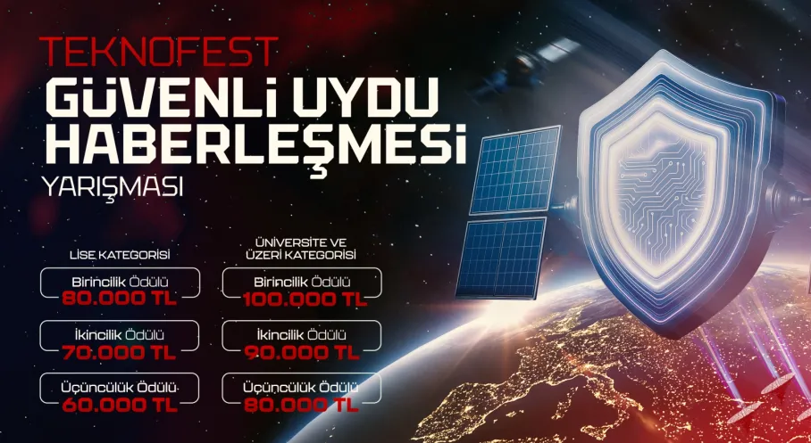 TEKNOFEST 2025: Gençler Uydu Haberleşmesi Güvenliği İçin Yarışıyor! Siber Tehditlere Karşı Yenilikçi Çözümler