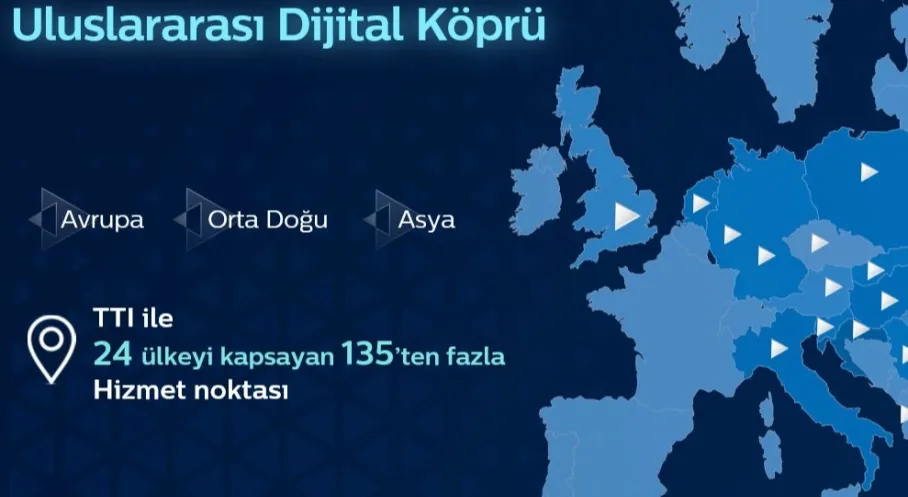 Türk Telekom'dan Dijital Hamle: TT International ile Küresel Köprü!
