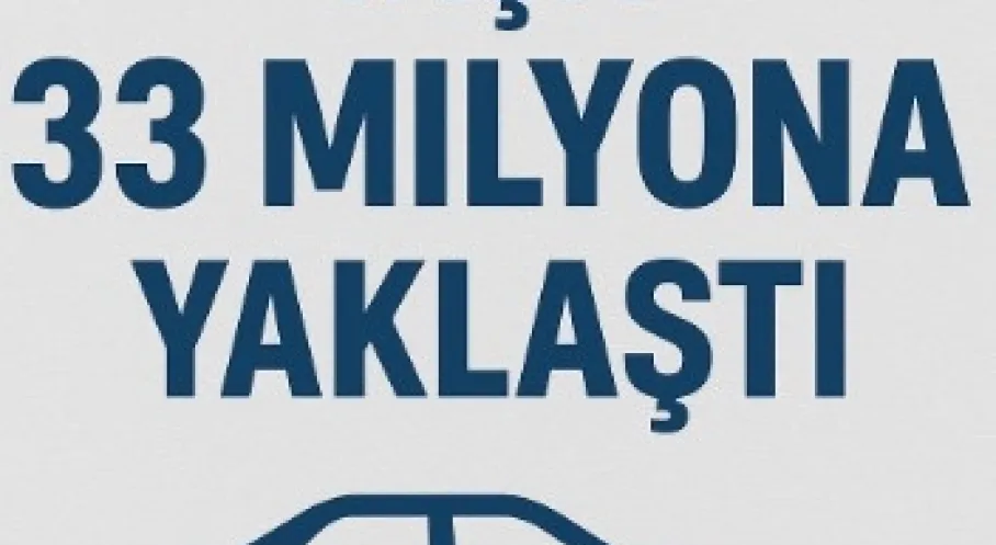 Türkiye'de Araç Sayısı Rekor Kırdı! İşte Otomotiv Sektöründeki Son Veriler