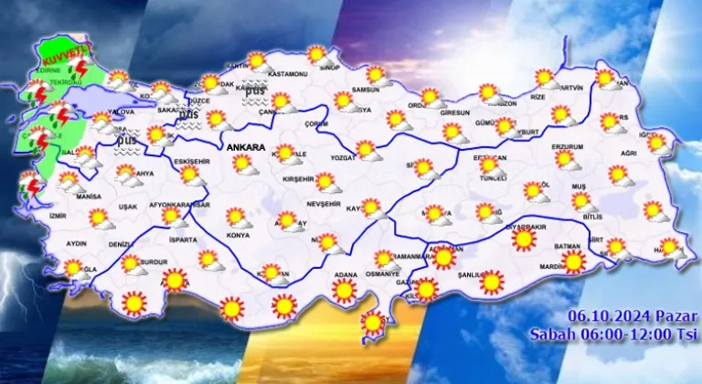 Yurtta bugün Pazar havası nasıl?