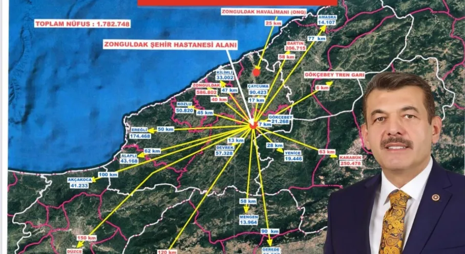 Zonguldak Şehir Hastanesi Lokasyonu Netleşiyor! Vekil Avcı'dan Müjde!
